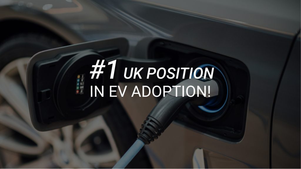 The UK on Top: Leading EV Adoption and Shaping the Future of the EV Market.